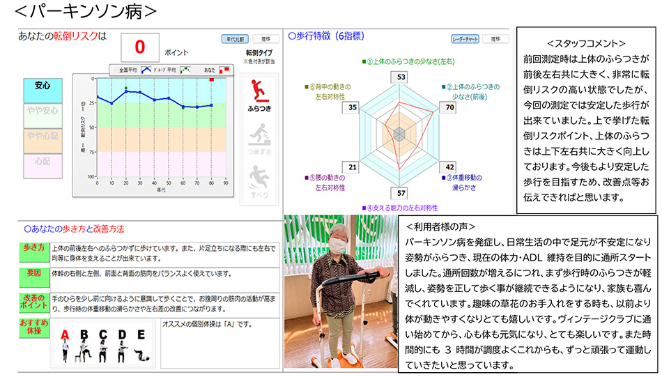 パーキンソン病
